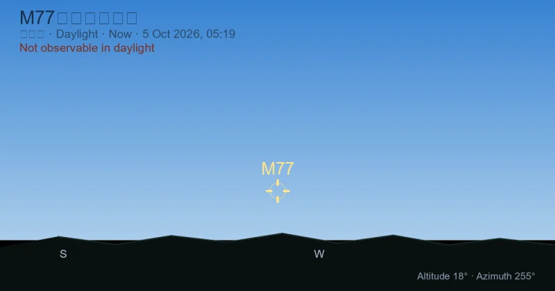 M77现在在哪里？