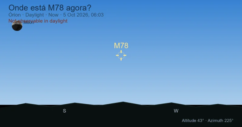 Onde está M78 agora?