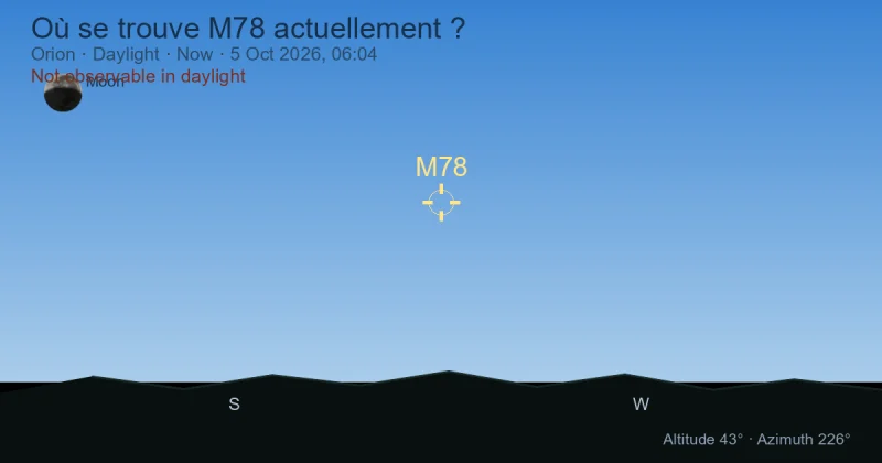 Où se trouve M78 actuellement ?