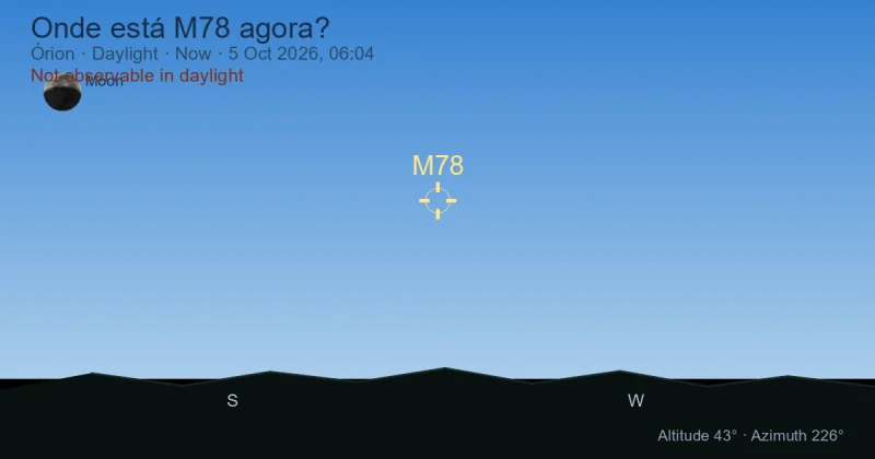 Onde está M78 agora?