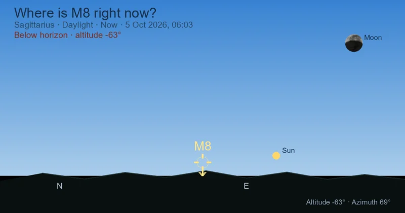 Where is M8 right now?