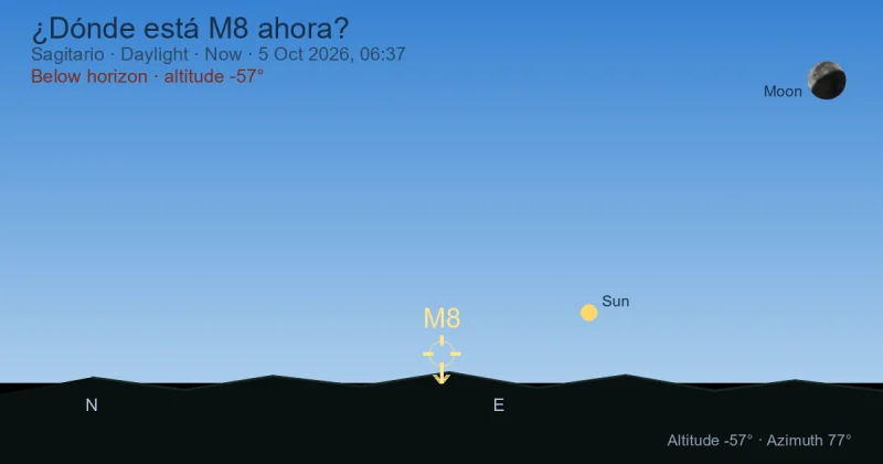 ¿Dónde está M8 ahora?
