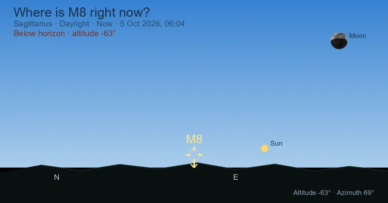 Where is M8 right now?