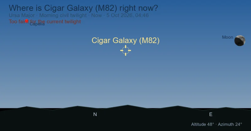 Where is Cigar Galaxy (M82) right now?