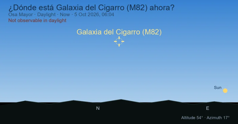 ¿Dónde está Galaxia del Cigarro (M82) ahora?