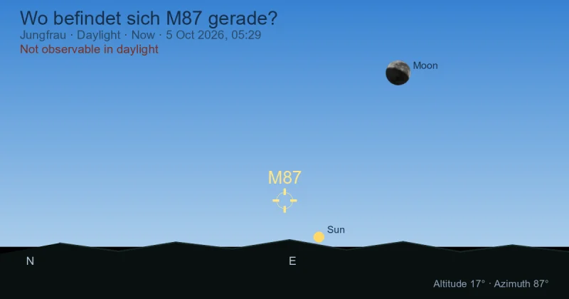 Wo befindet sich M87 gerade?
