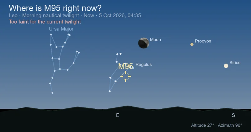 Where is M95 right now?
