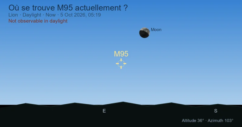 Où se trouve M95 actuellement ?