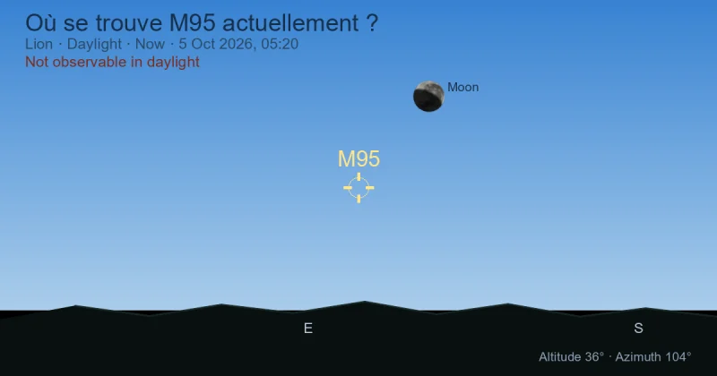 Où se trouve M95 actuellement ?