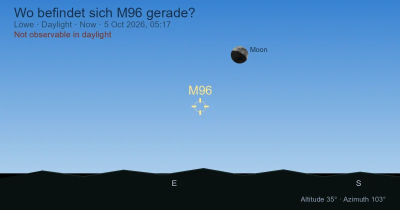 Wo befindet sich M96 gerade?