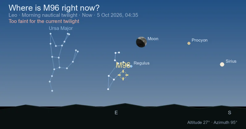 Where is M96 right now?