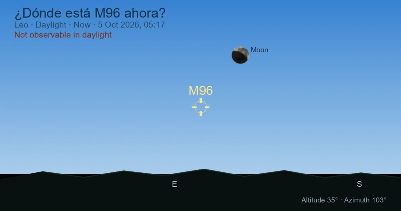 ¿Dónde está M96 ahora?