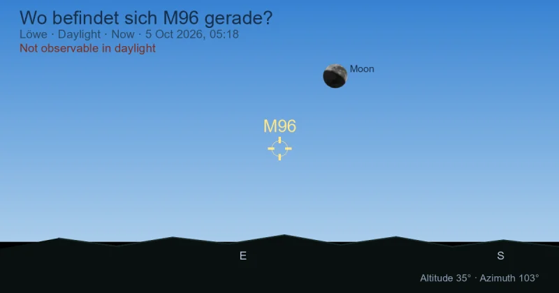 Wo befindet sich M96 gerade?