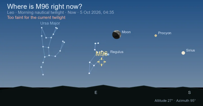 Where is M96 right now?