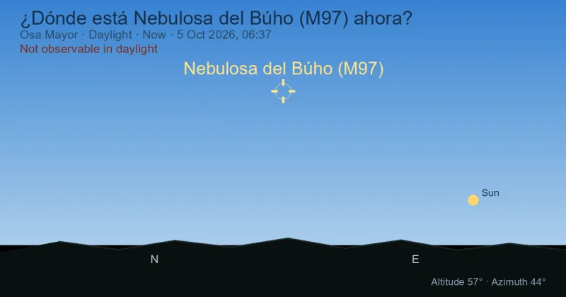 ¿Dónde está Nebulosa del Búho (M97) ahora?