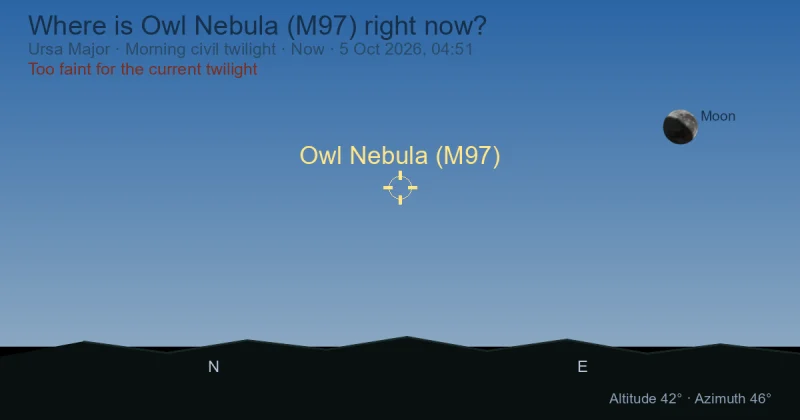 Where is Owl Nebula (M97) right now?