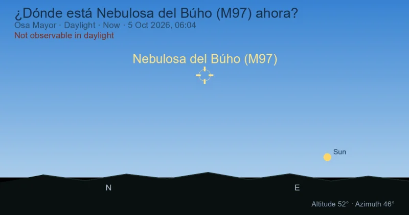 ¿Dónde está Nebulosa del Búho (M97) ahora?