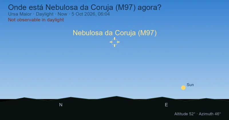 Onde está Nebulosa da Coruja (M97) agora?