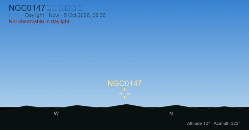 NGC0147现在在哪里?
