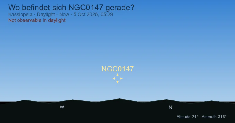 Wo befindet sich NGC0147 gerade?