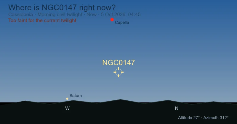 Where is NGC0147 right now?