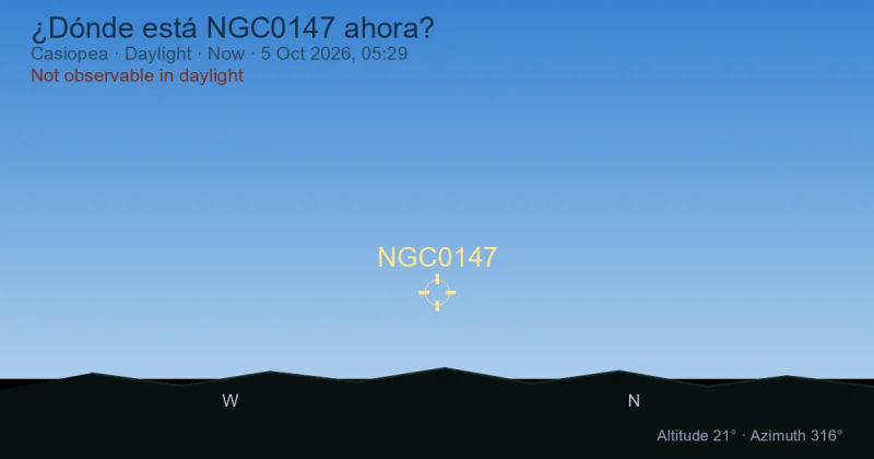 ¿Dónde está NGC0147 ahora?