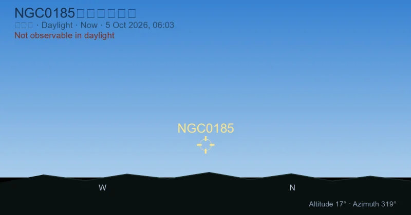 NGC0185现在在哪里?