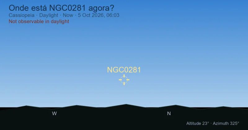 Onde está NGC0281 agora?