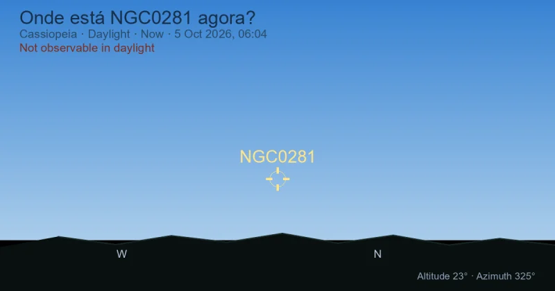 Onde está NGC0281 agora?