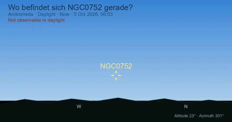 Wo befindet sich NGC0752 gerade?