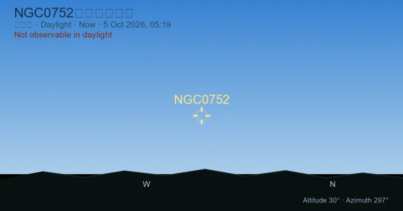NGC0752现在在哪里？
