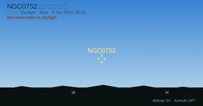 NGC0752现在在哪里?