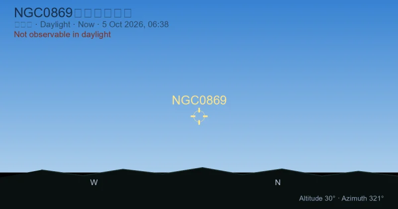 NGC0869现在在哪里？