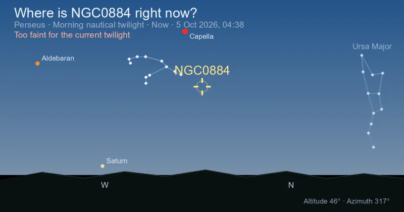 Where is NGC0884 right now?