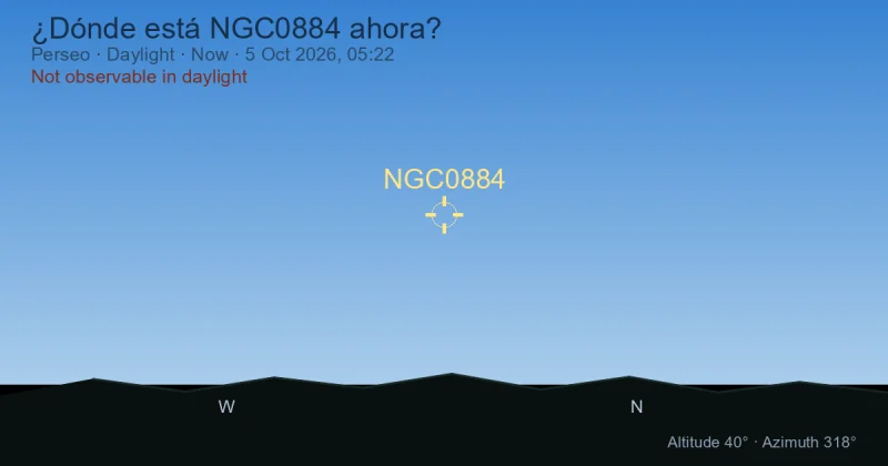 ¿Dónde está NGC0884 ahora?
