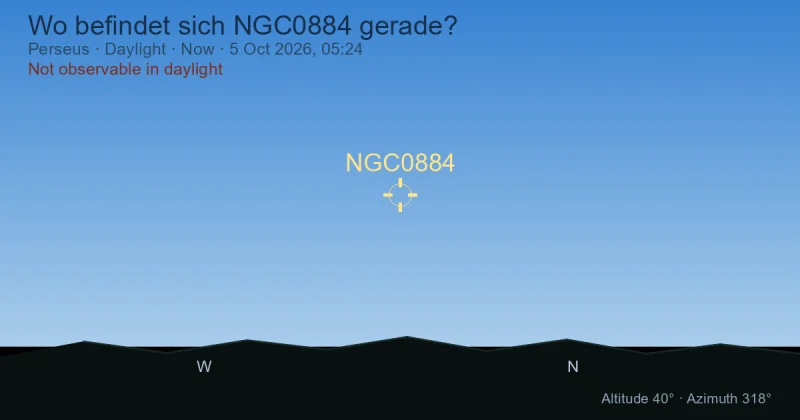 Wo befindet sich NGC0884 gerade?
