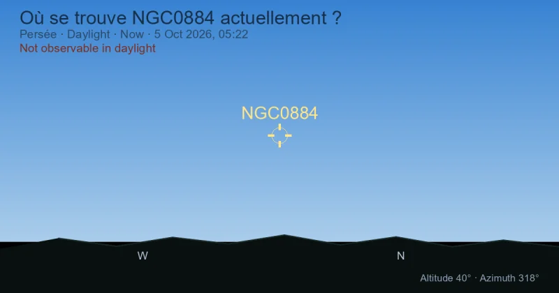 Où se trouve NGC0884 actuellement ?
