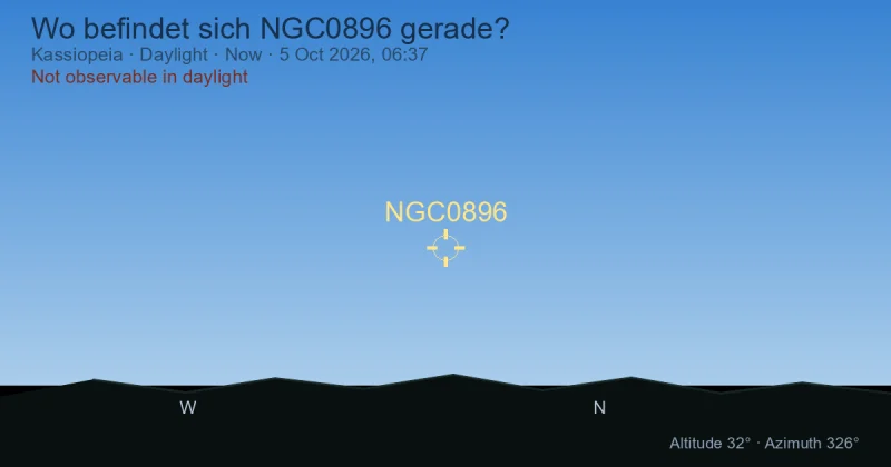 Wo befindet sich NGC0896 gerade?