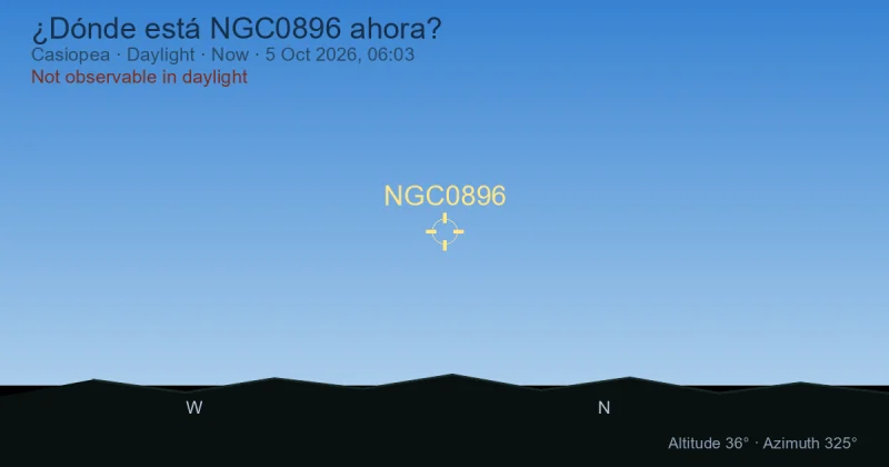 ¿Dónde está NGC0896 ahora?
