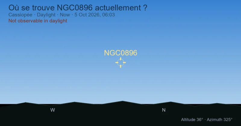 Où se trouve NGC0896 actuellement ?