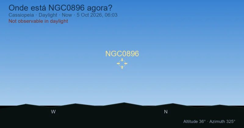 Onde está NGC0896 agora?