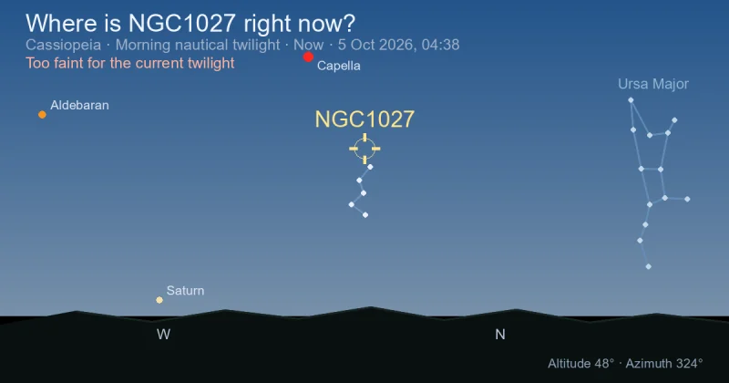 Where is NGC1027 right now?