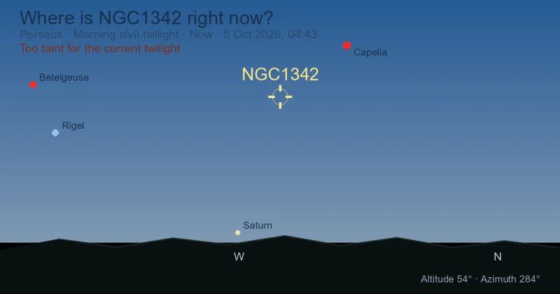 Where is NGC1342 right now?