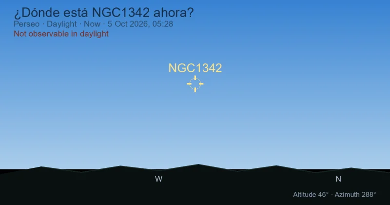 ¿Dónde está NGC1342 ahora?