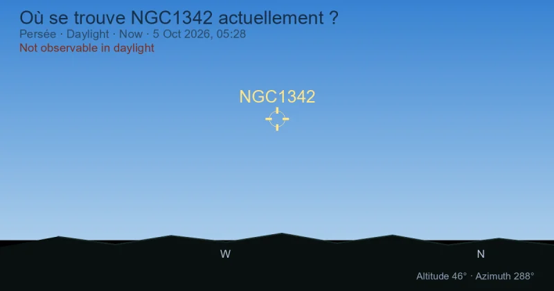 Où se trouve NGC1342 actuellement ?