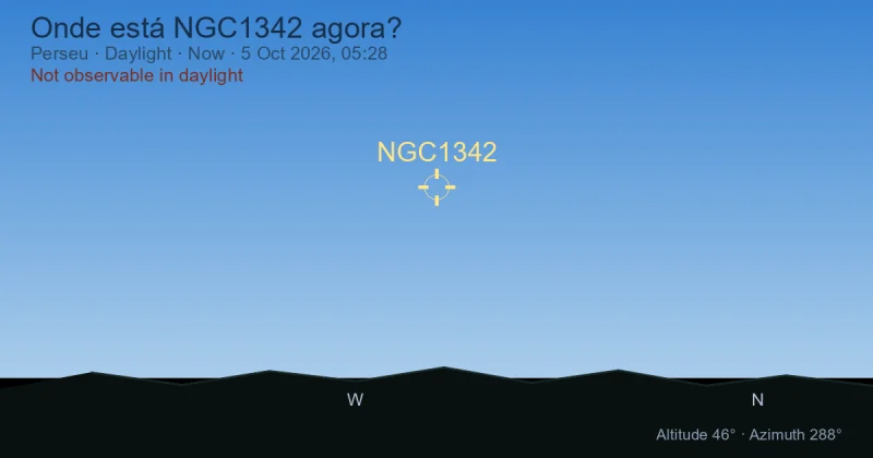 Onde está NGC1342 agora?