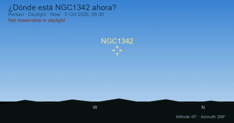 ¿Dónde está NGC1342 ahora?