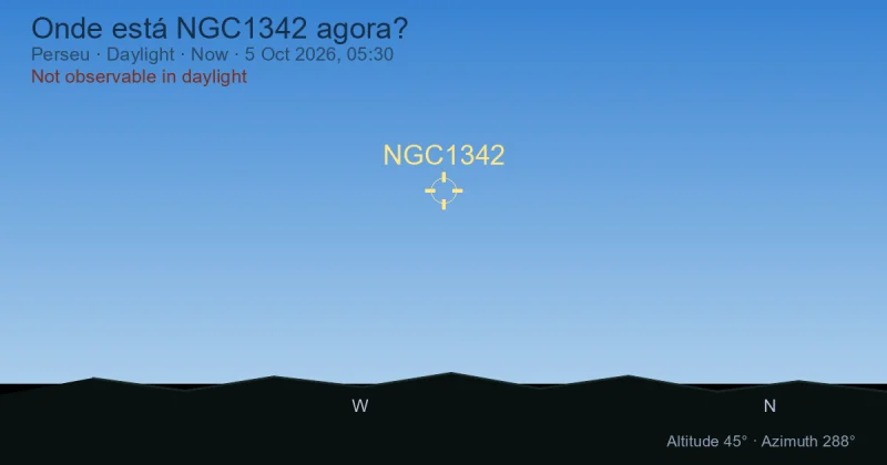 Onde está NGC1342 agora?