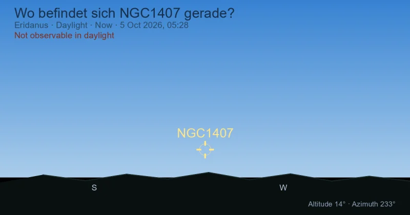 Wo befindet sich NGC1407 gerade?