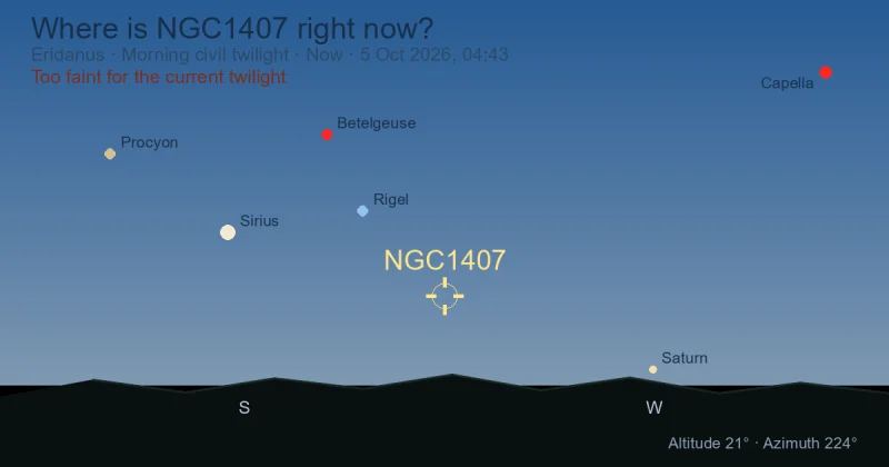 Where is NGC1407 right now?
